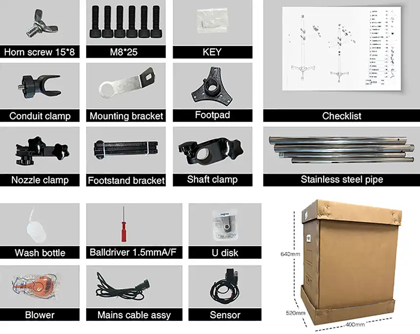 Packing List Packing List