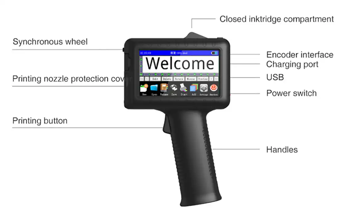 product-1-1 product-1-1